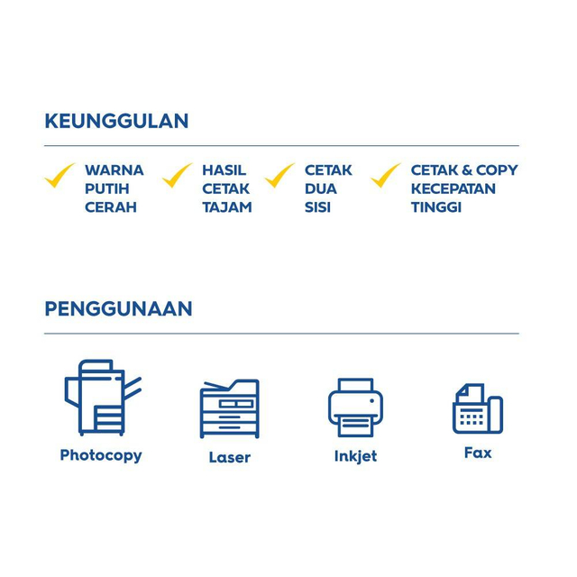 [CA] Sinar Dunia - Bola Dunia Kertas Fotocopy 70 GSM
