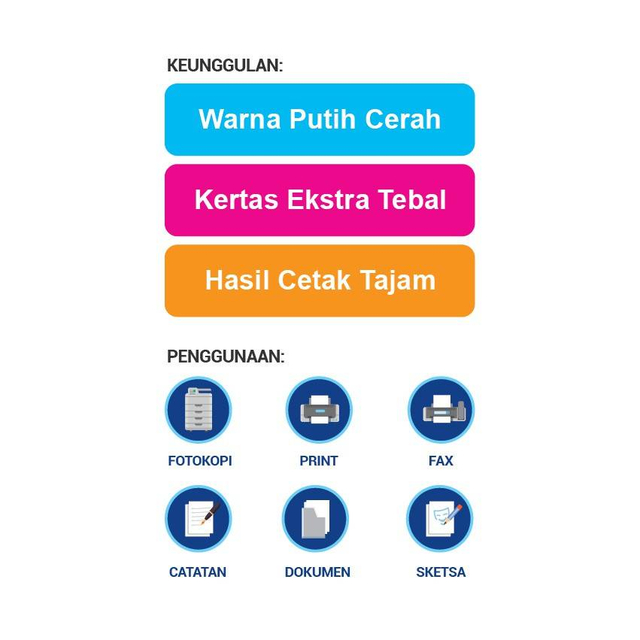 [CA] Sinar Dunia - Kertas Fotocopy 75 GSM